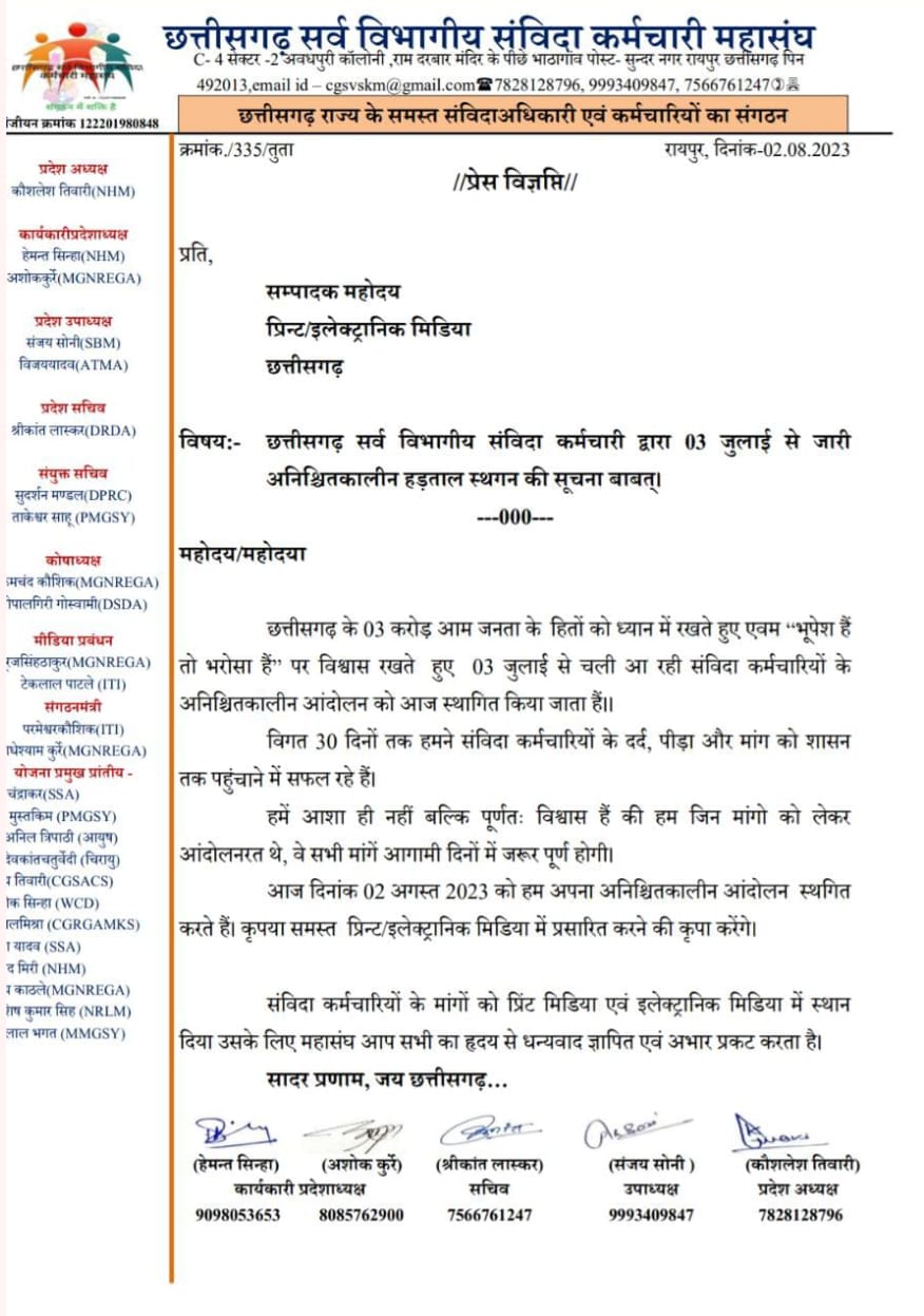 ’भूपेश है तो भरोसा है’ के साथ संविदा कर्मियों की हड़ताल स्थगित, पिछले 1 महीने से हड़ताल पर थे